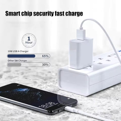 USB charger 